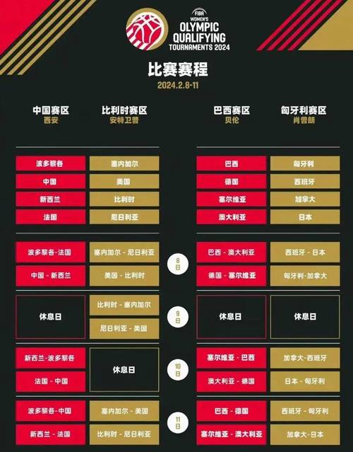 中国女篮2023决赛赛程表